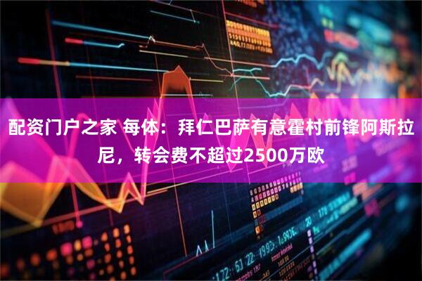 配资门户之家 每体：拜仁巴萨有意霍村前锋阿斯拉尼，转会费不超过2500万欧